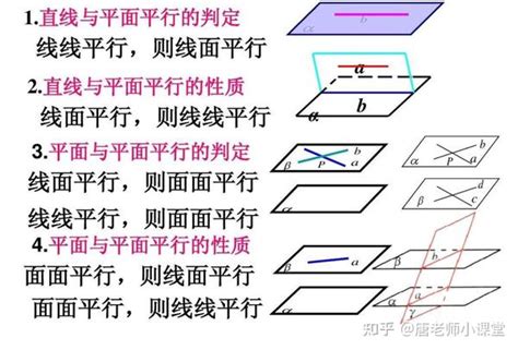 平行線 相交|证明两条平行线可以相交？